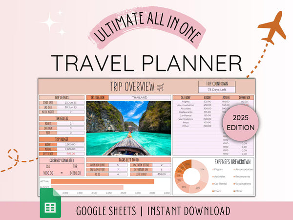 Digital Travel Planner